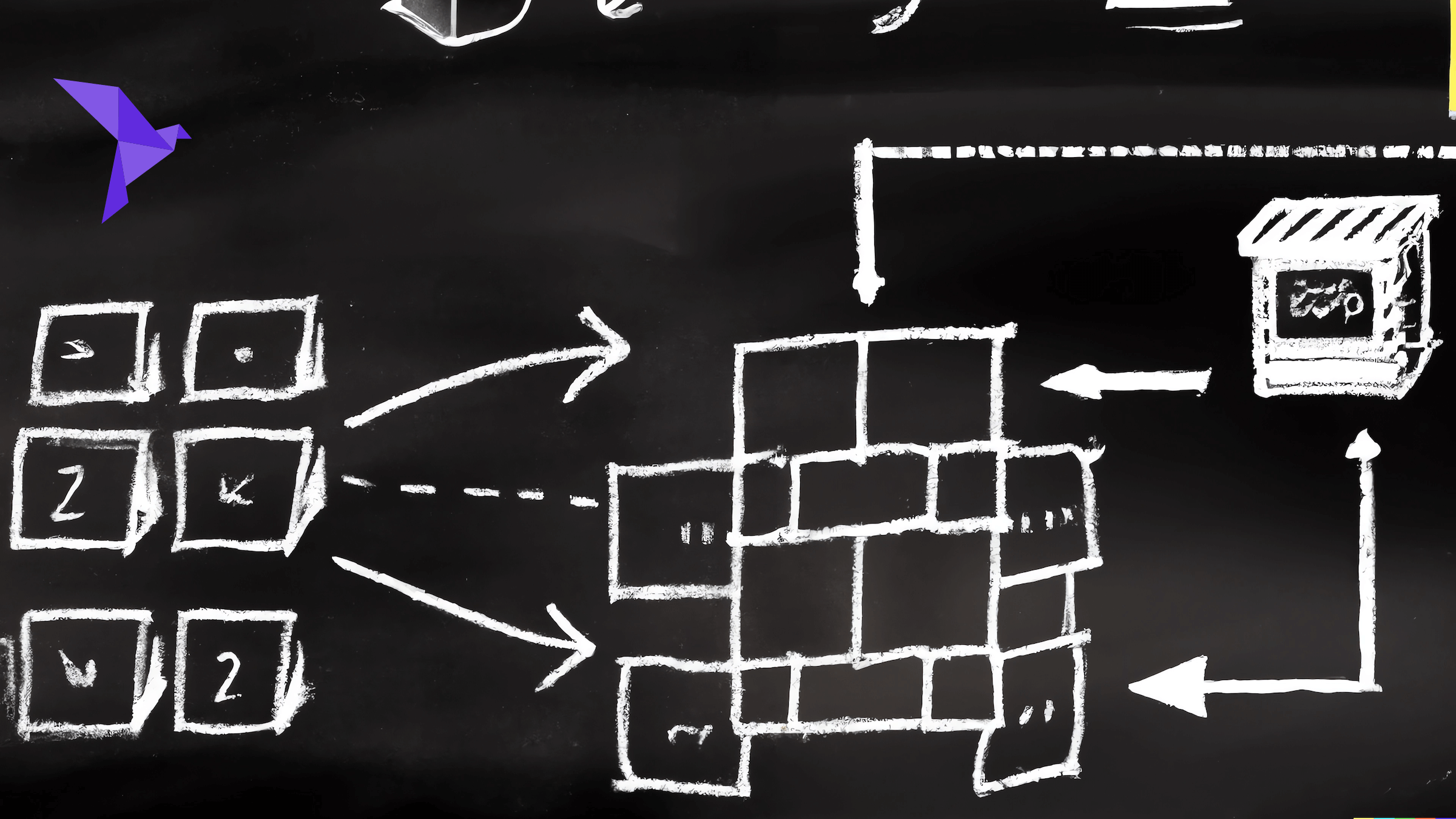 how-roc-compiles-closures